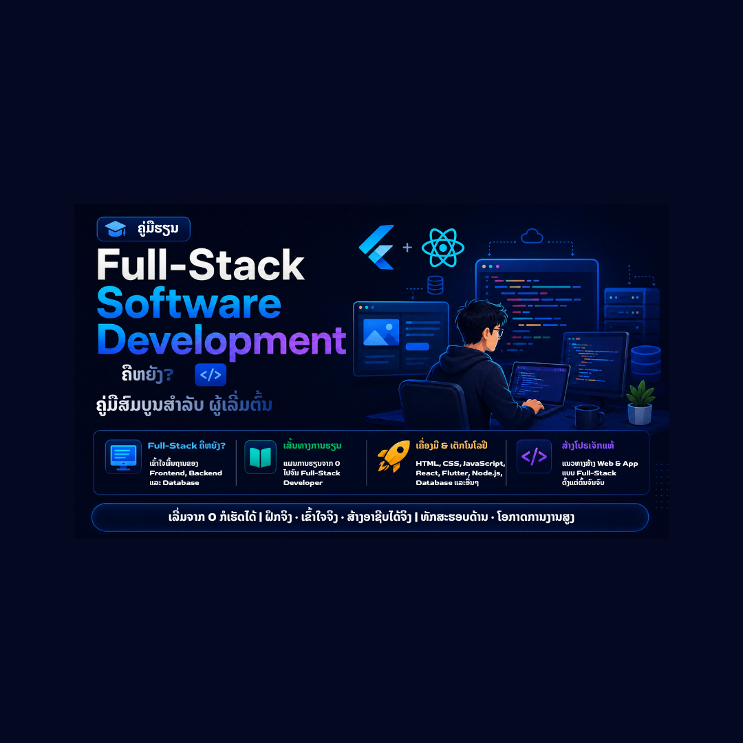 What is Full-Stack Software Development? A Complete Guide for Beginners